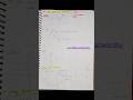 9/30 day's Loops in Java programming 🧑💻🌟#learning #shortvideo #java #coding #loop