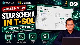 Module 4: A star schema in the warehouse with T-SQL - Theory | Microsoft Fabric DP-600