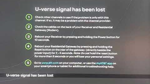 U-verse signal has been lost