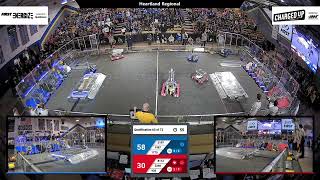 Qualification 65 - 2023 Heartland Regional