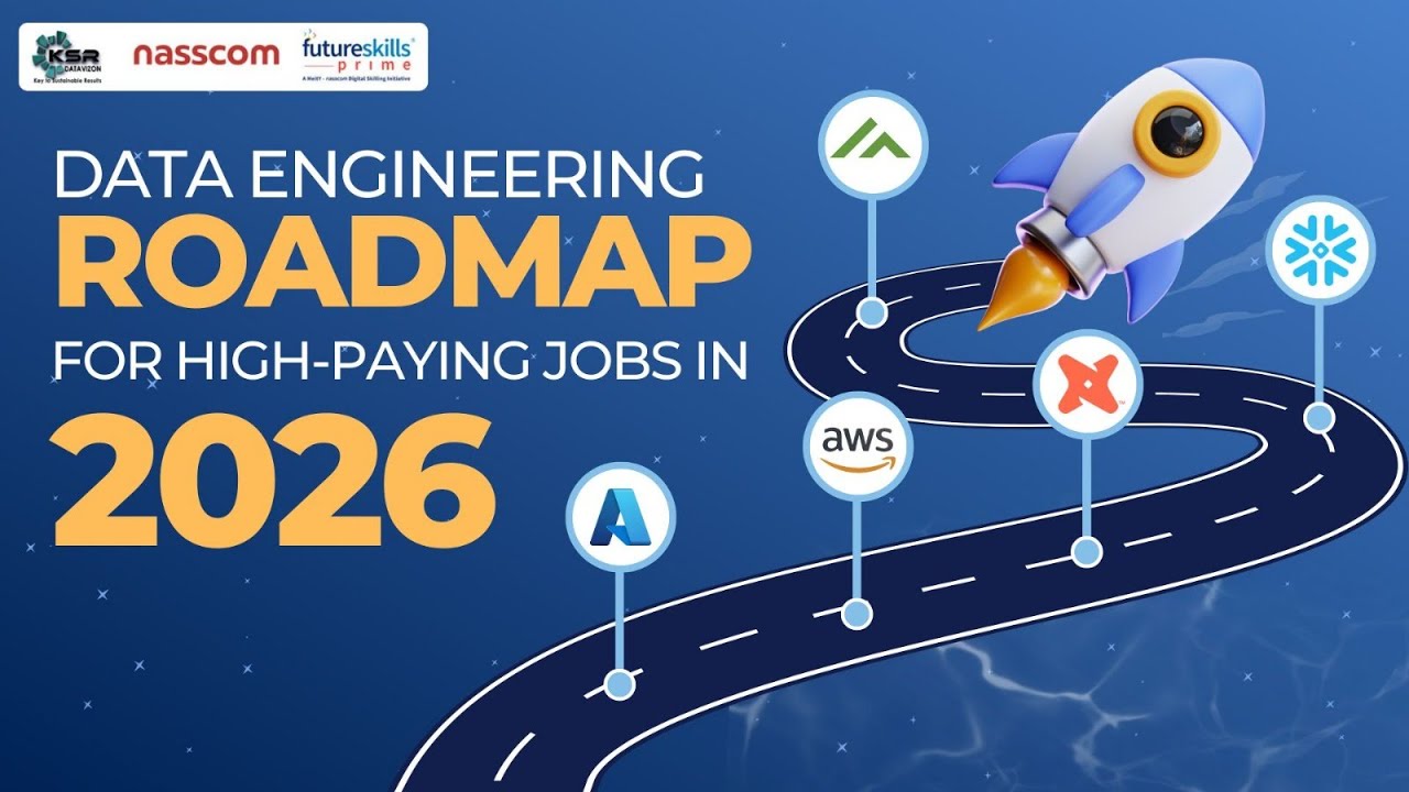 Master Cloud Computing for Data Engineers in 2026🚀 - YouTube