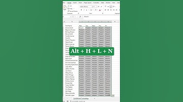 Excel Conditional Formatting in 30 Seconds (FAST & EASY TUTORIAL!)