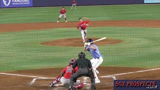 Connelly Early, LHP, Boston Red Sox (Spring Breakout Start)