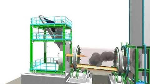 Rotary Kiln Hazardous waste