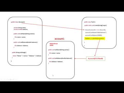 Java toString method - استخدام ميثود توسترنق في الاوبجكت