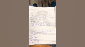 css 2024 and special css 2023