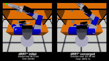 dRRT*: Scalable and informed asymptotically-optimal multi-robot motion planning