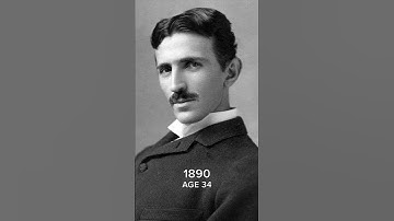 Nikola Tesla Through the Years