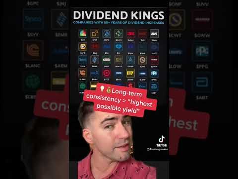 Highest Dividend Yield