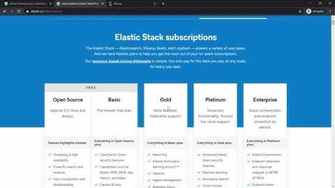 09. Elastic Stack || Active Directory User Authentication