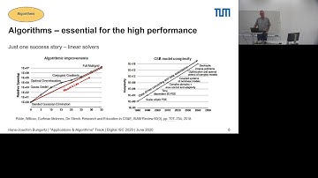 Applications & Algorithms