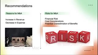 Group 16 7SSMM709 APPLIED CORPORATE FINANCE Mid Term Presentation