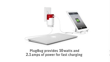 Introducing PlugBug from Twelve South