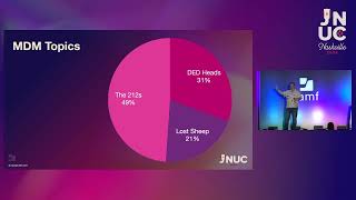 #JNUC 2024: Taking Over a #Jamf Deployment - Tips for Managing Hand-Me-Down Systems