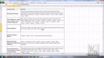 50-html5-section-article-aside-nav-header-etiketleri