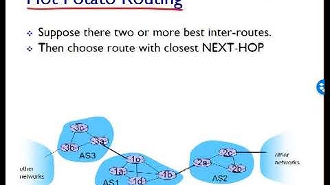 Networking: Unit 4 - Network Layer - Lesson 17, BGP