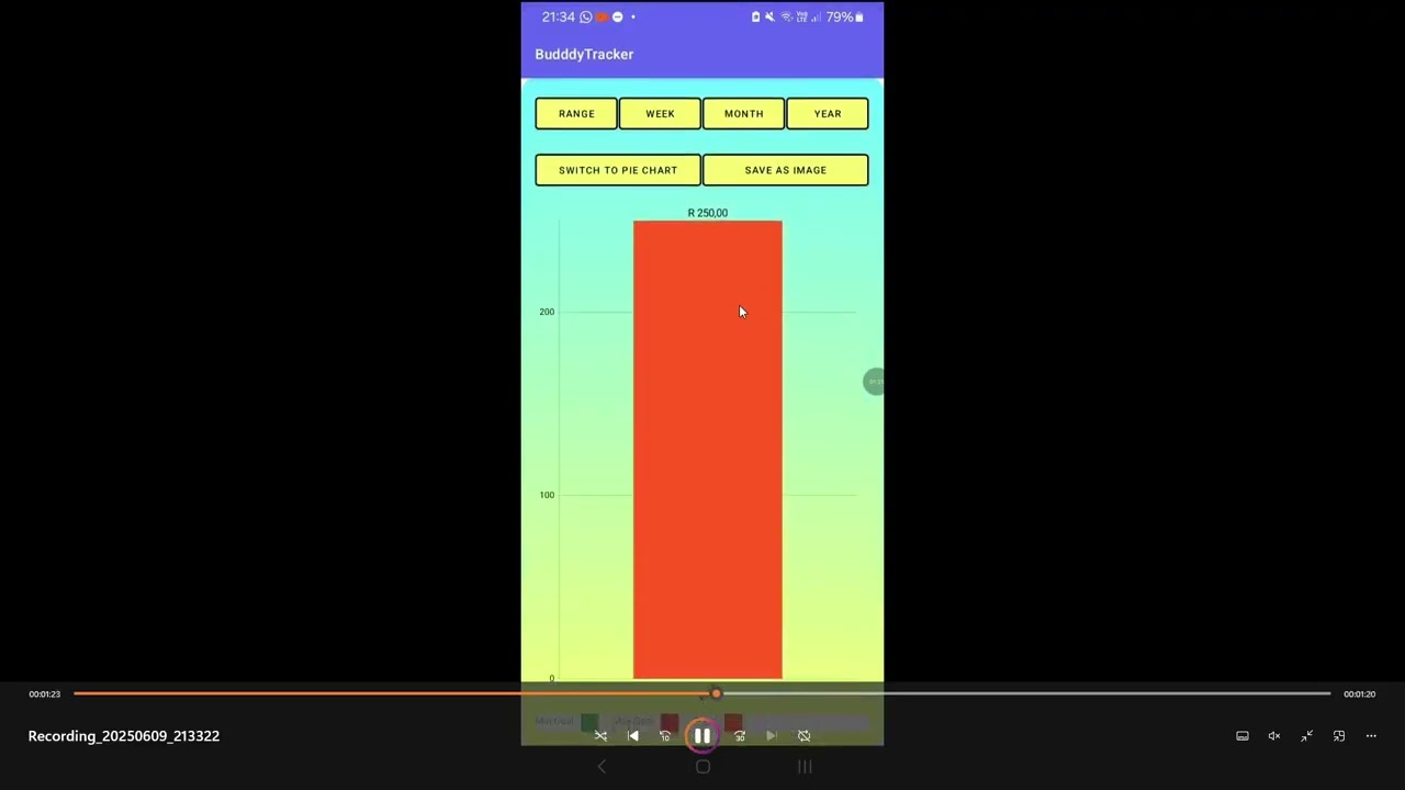 Banking and Wealth Application developed by KGN | Programming 7313 | Part 3