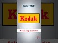 Kodak Logo Evolution #kodak #kodakblack #logo #evolution