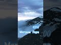 Горы 🏔️