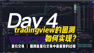 【TradingView量化教程】实操入门4：回测是量化交易中最重要的过程，那么tradingview的回测如何实现呢？