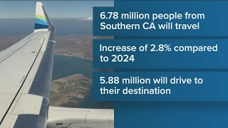 2025 Thanksgiving | Best days, times to travel in San Diego
