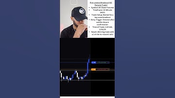 🔥 PROP FIRM TRADER MAKES $1,200 ON GOLD! 🚀 #daytrading #forextrading #follow  #tradingstrategy