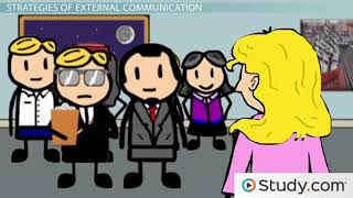 3 2 What Is External Communication in Business   Definition Strategies  Examples   Video  Lesson Tra