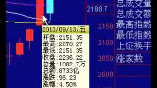 20130918 陈安之pk量柱短庄 小杰上传标清版