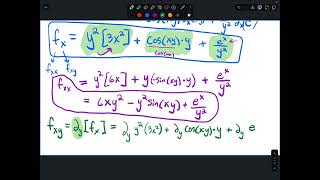 12.3.2 Second Partial Derivative and Mixed Partial Derivative