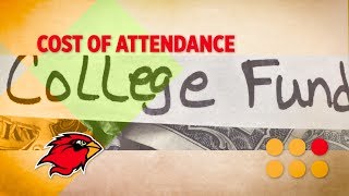 LU-FAQ 7 Cost of Attendance