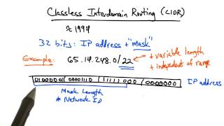 Classless Interdomain Routing