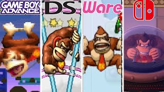 Evolution of Final Bosses in Mario vs Donkey Kong Games