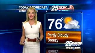 First Alert Forecast: Comfortable Friday ahead