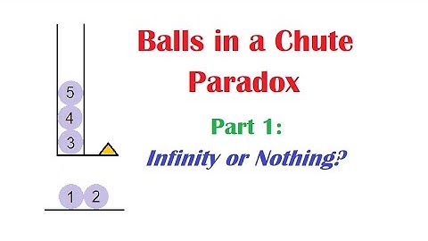 Infinitely Many Balls in the Chute or None? A Paradox