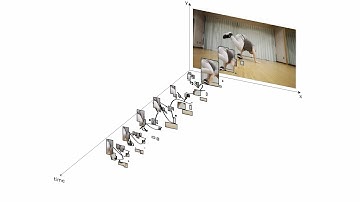 Blob Track 3D Cache Dancer / TouchDesigner