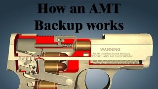 How an AMT Backup works | World of Guns