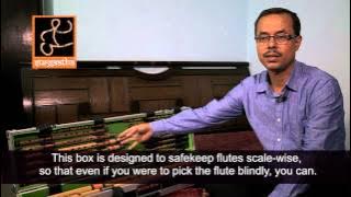 Hard case for flute - Bansuri/ VERY STURDY / Subhash Thakur