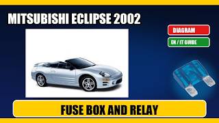mitsubishi eclipse (2002) Fuse Box Location, Diagram and Relays