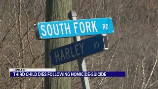 UPDATE: Smyth Co. Sheriff: Third child dies at hospital following homicide-suicide