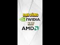 Bạn dùng Nvidia hay AMD #viral  #nvidia  #amd #gpu #msi #gigabyte #asus  #pc  #laptop