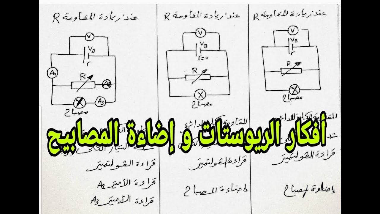 أفكار الريوستات و إضاءة المصابيح