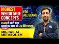 Microbial Metabolism | Highest Weightage Concept | IIT JAM BT | Lec-3 | IFAS