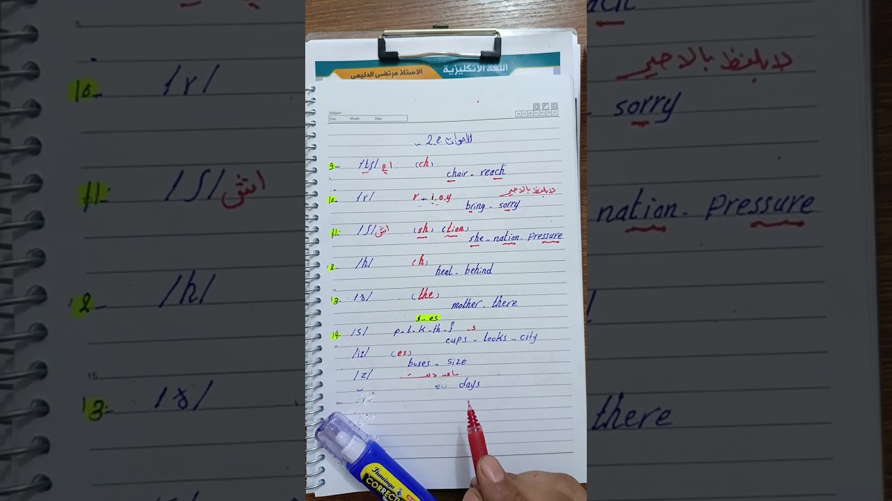 مرشحات انكليزي  #المهني الاصوات 🇻🇬( زراعي _فنون _ صناعي_ تجاري  )