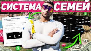 НЕ СОЗДАВАЙ СЕМЬЮ, ЕСЛИ ТЫ БОМЖ! ВСЕ О СИСТЕМЕ СЕМЕЙ на MAJESTIC RP GTA 5 RP