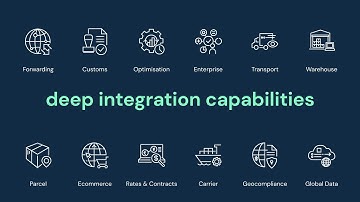 What is CargoWise?