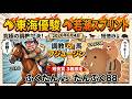 東海優駿・若潮スプリント2026予想【名古屋×船橋競馬】調教S馬フジユージンが3着激走🚩【全頭診断+調教診断+買い目】