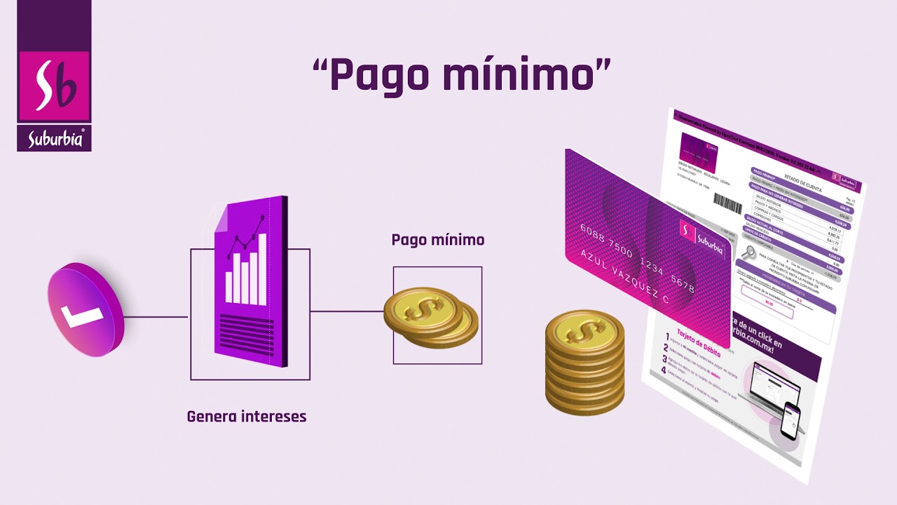 ¿Pago mínimo y pago para no generar intereses? Conoce las diferencias y mantente al corriente