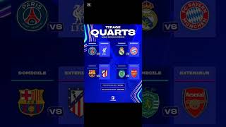 ligue des champions 2025 2026 résultats des quarts finales.