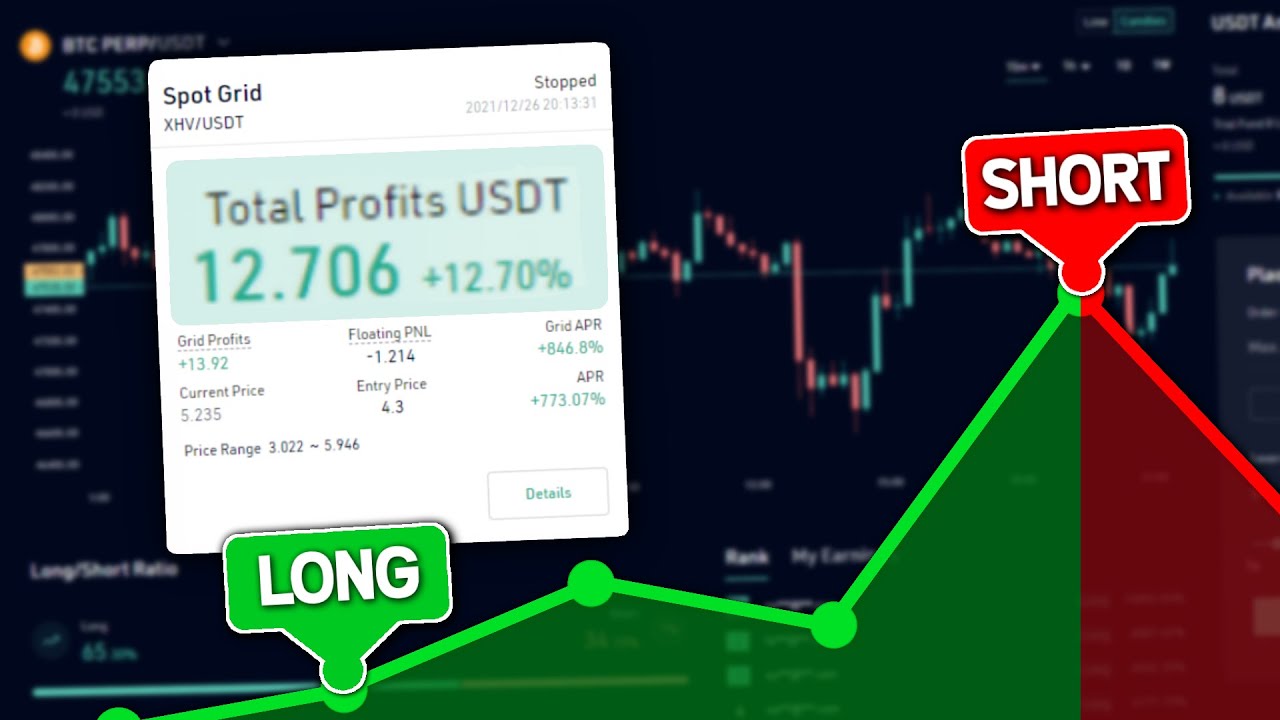 How to Long and Short on KuCoin (2023) | KuCoin Futures Trading for  Beginners