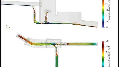 3D-CFD Simulation of a drop shaft with dry weather flow